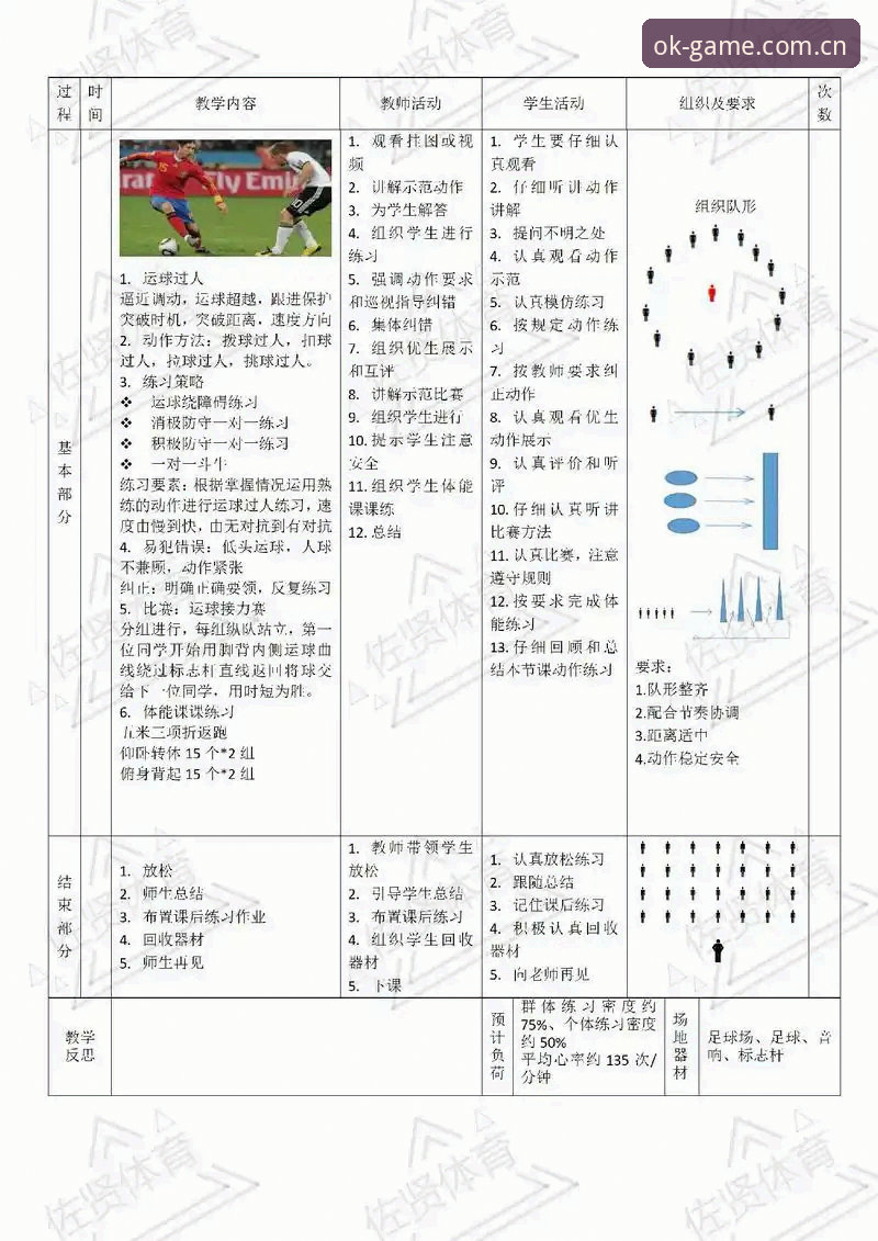OK体育平台资源整合完整指南：从入门到精通的高效玩法
