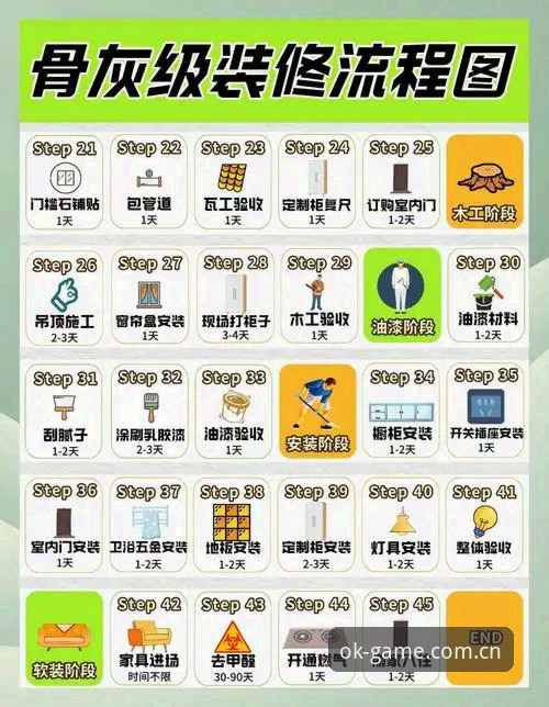 ok体育中国官网下载安装操作教程：从入门到精通的全流程指南