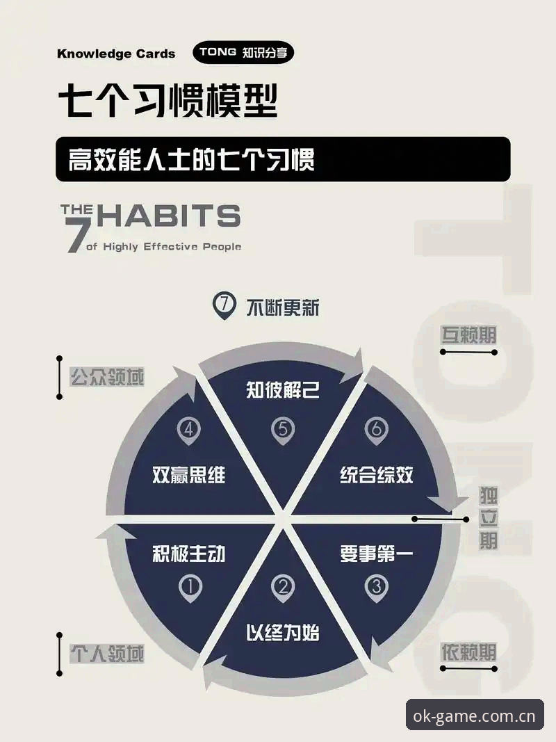 OK体育平台实用指南：从下载到高效使用的必备知识