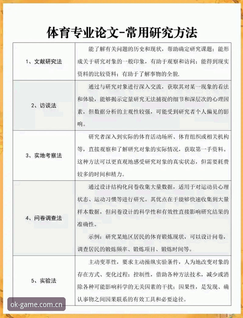 揭秘OK体育官方入口常见问题最新动态：用户反馈与创新解决方案全面解析
